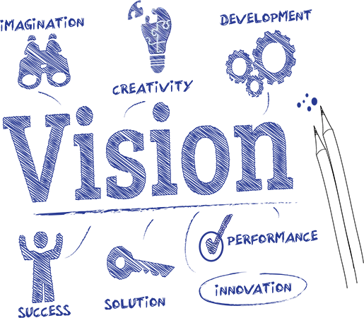 business-innovations